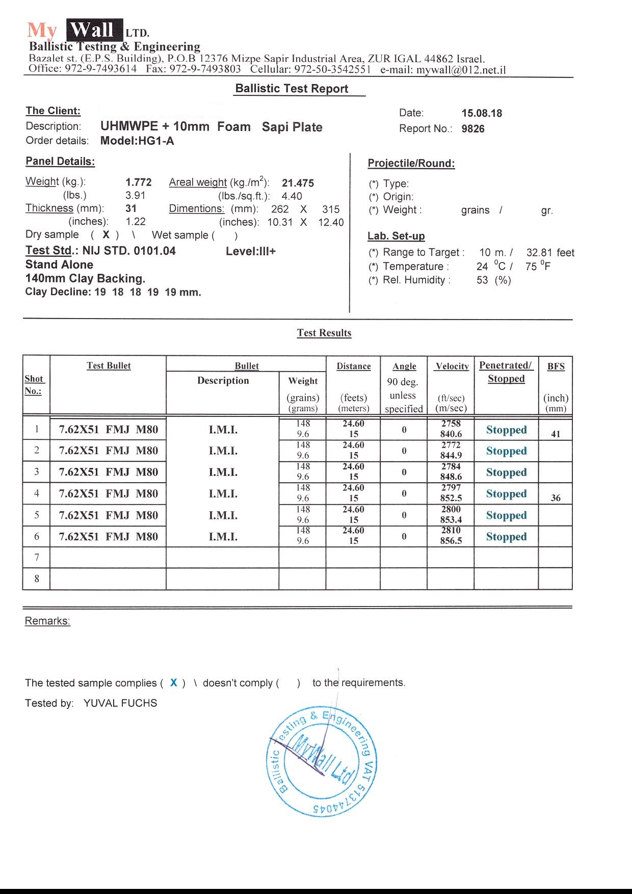 Buy Level III + Polyethylene Ultra-light Standalone Plate (1.3 Kg / 2.9 lb)  Israeli Technology